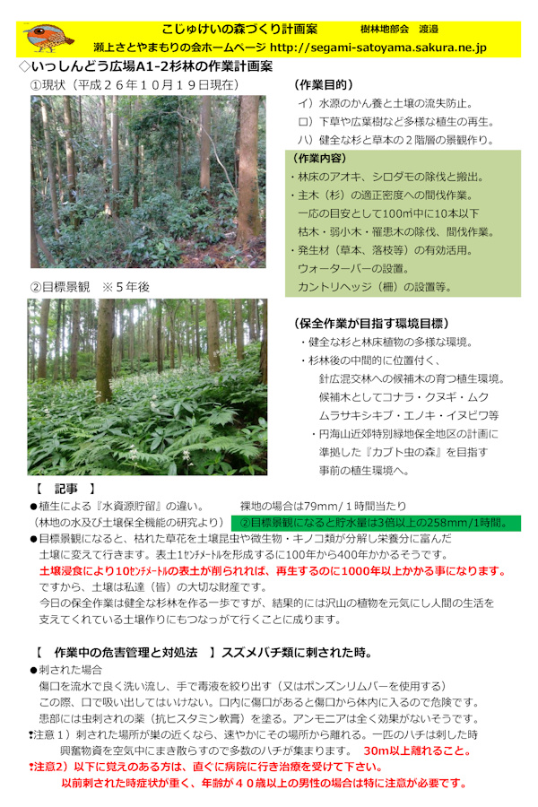 森づくり計画案201410